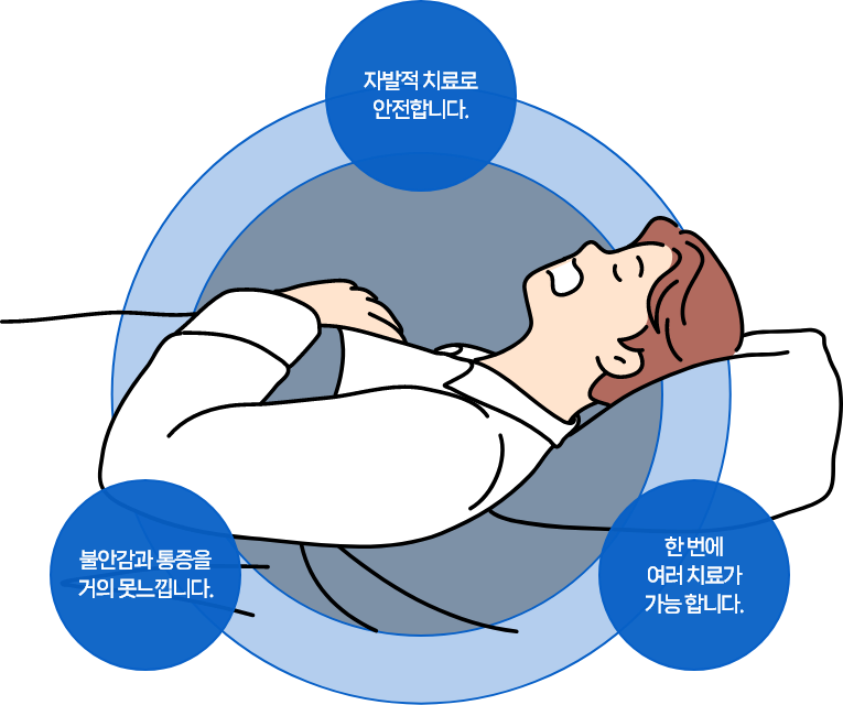 수면치료이미지
